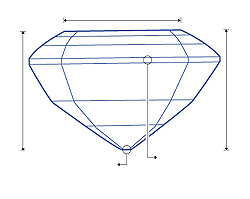 Side Dimensions