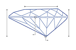 Side Dimensions
